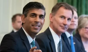 Jeremy Hunt and Rishi Sunak’s profit tax rise to hit investment